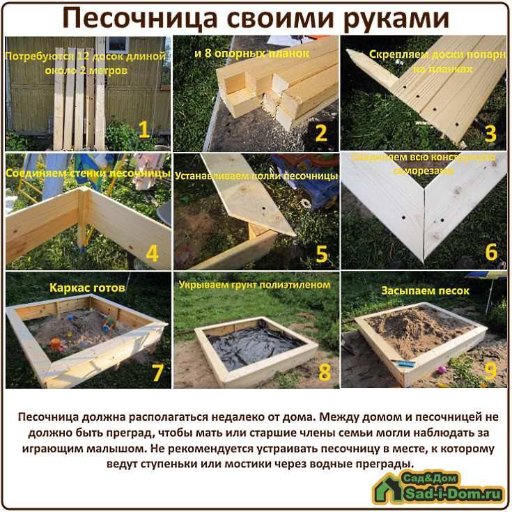 Песочница своими руками для детей - как сделать (+схемы, фото)