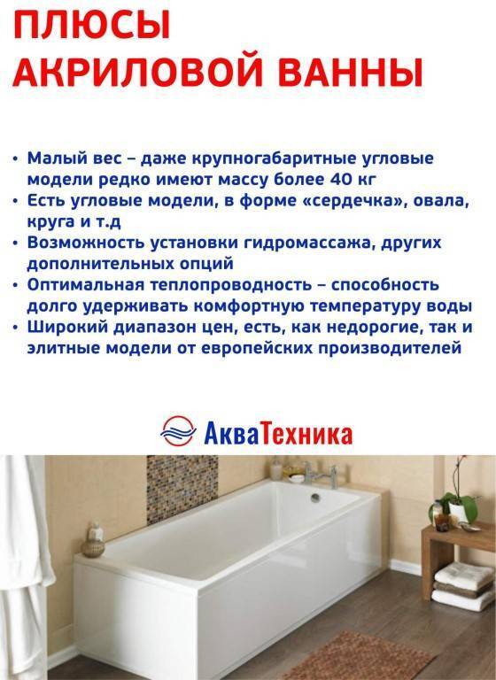 Акриловая ванна - плюсы и минусы, отзывы и проблемы