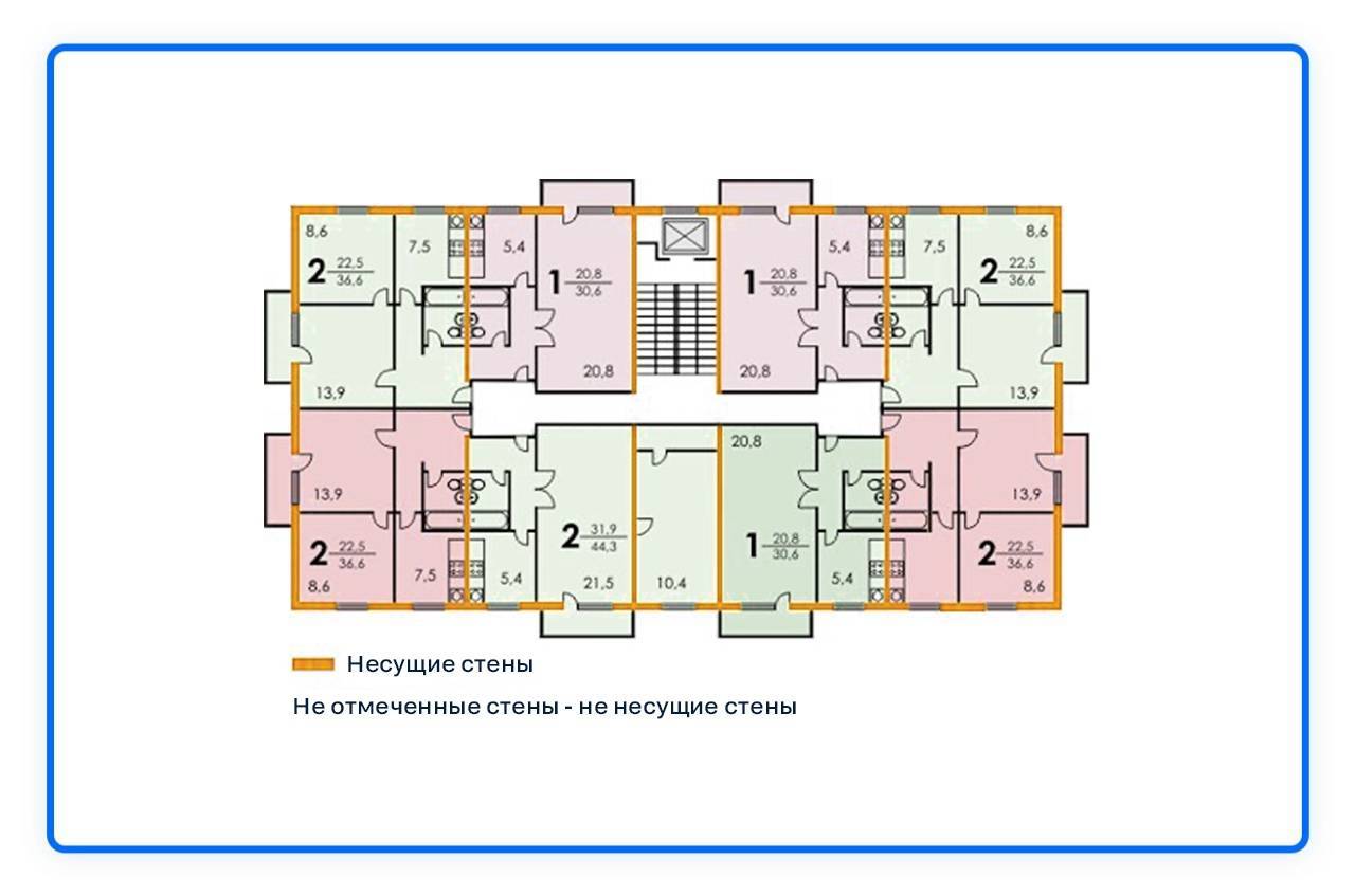 Пятиэтажный кирпичный дом планировка