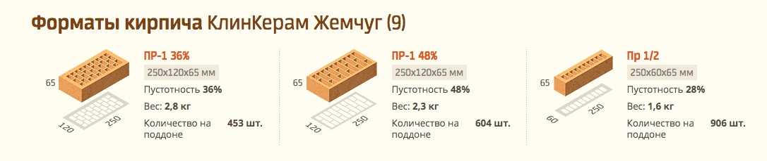 8 советов по выбору клинкерного кирпича