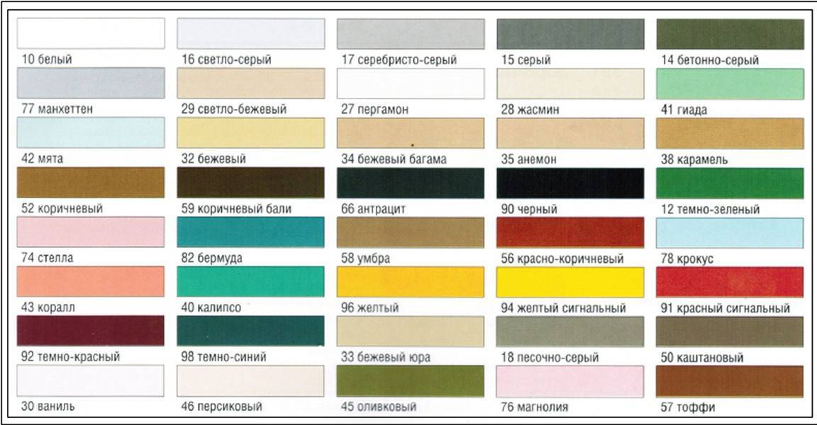Затирка для плитки (80 фото): как подобрать по цвету и какая лучше сохнет, белая фуга для швов кафельной поверхности, золотая и черная в интерьере - огород-365