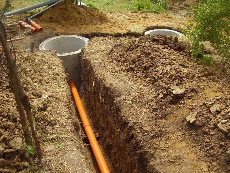 Как быстро прокопать траншею для водопровода - инженер пто