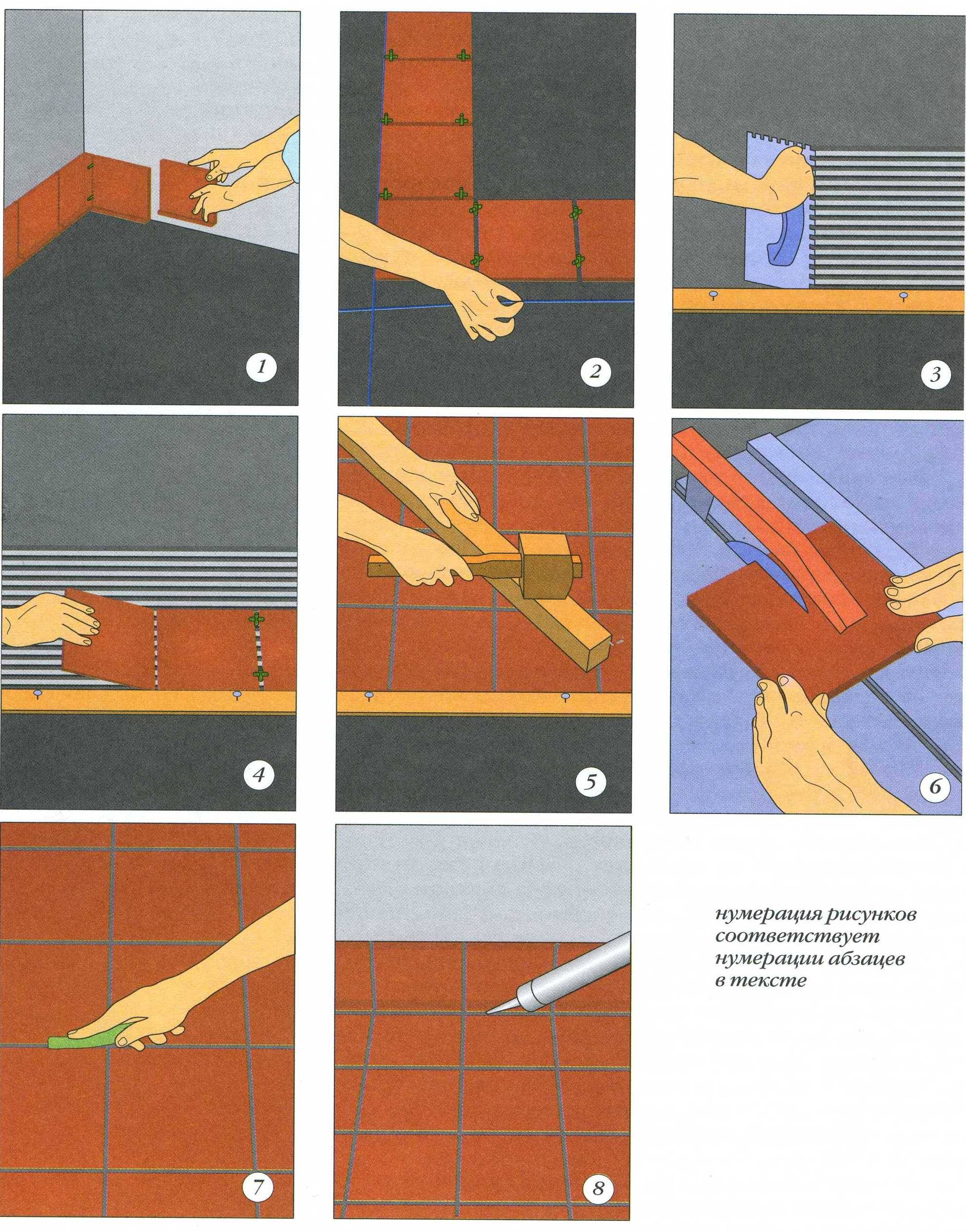 Практические советы по укладке плитки на пол своими руками