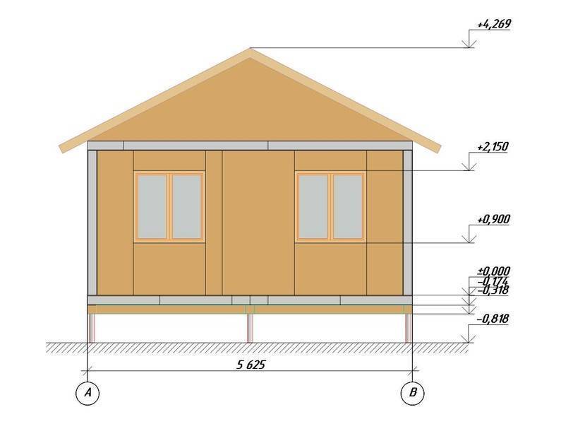 Бесфундаментное строительство — можно ли строить дом без фундамента