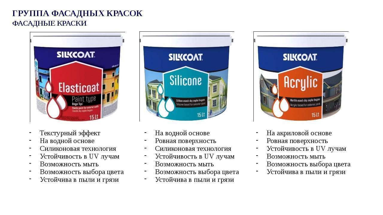 Технические характеристики фасадной силиконовой краски и особенности нанесения