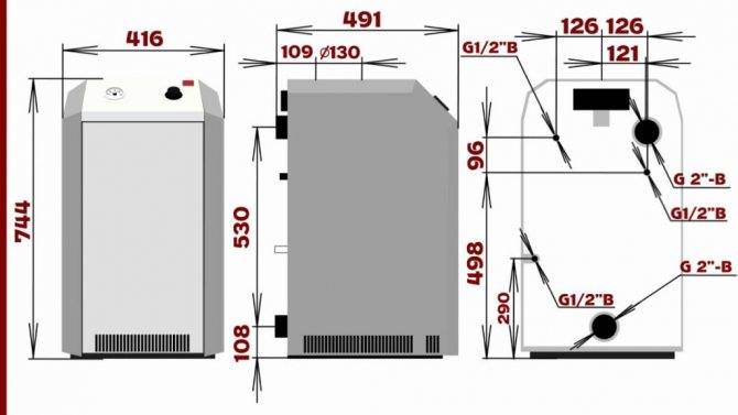Газовый котел лемакс патриот: устройство, виды (6, 10, 16, 20 квт), а также технические характеристики и отзывы