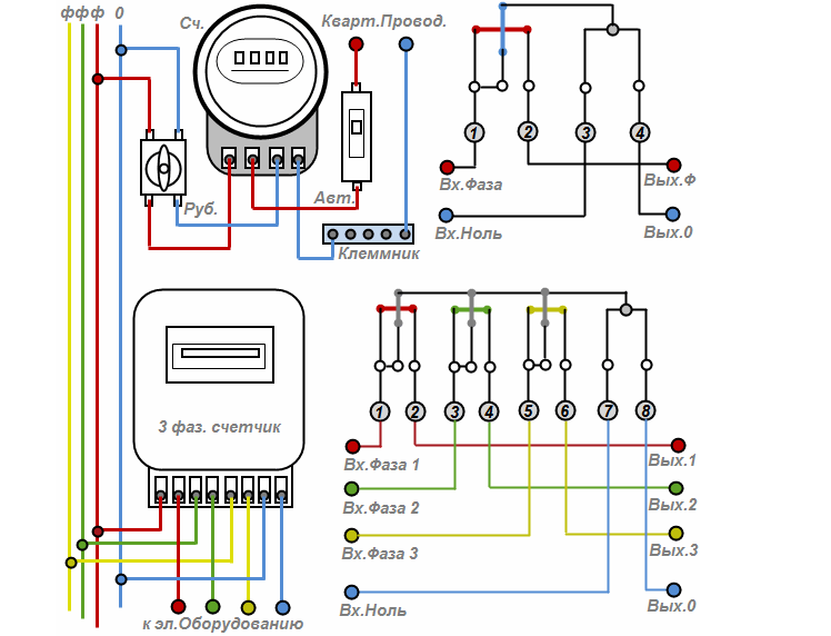 Электро схема подключения электро счетчика
