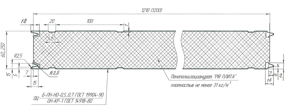 Технические характеристики стеновых сэндвич панелей :: агропромпанель