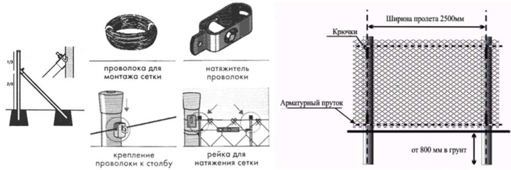 Забор из рабицы чертеж