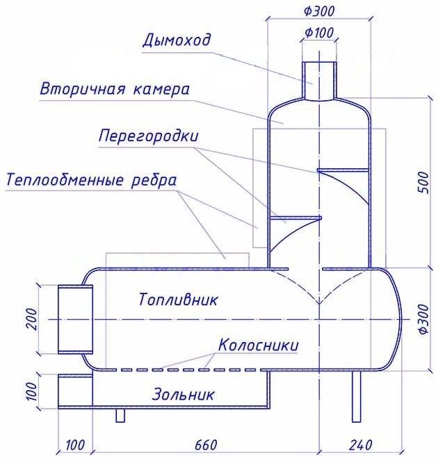 Технология создания печи из газового баллона