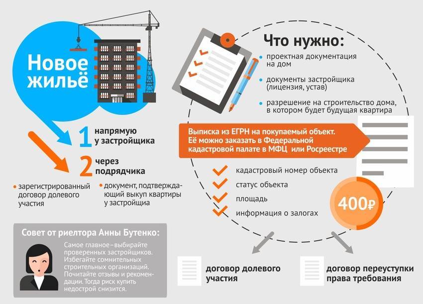 Переуступка: хитрости сделки. инструкция для покупателя