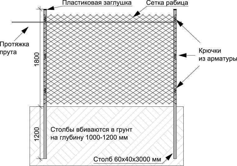 Как сделать забор из сетки-рабицы своими руками - liderstroi24.ru