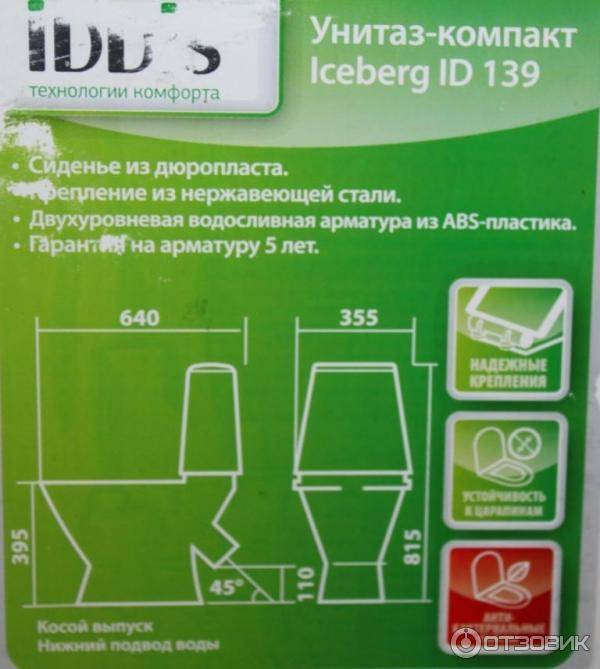 Iddis