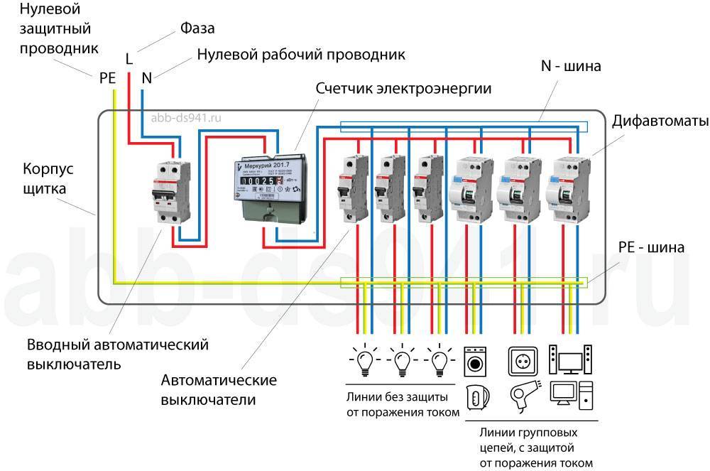 Как подключить автомат в щитке: рекомендации, схемы, видео.
