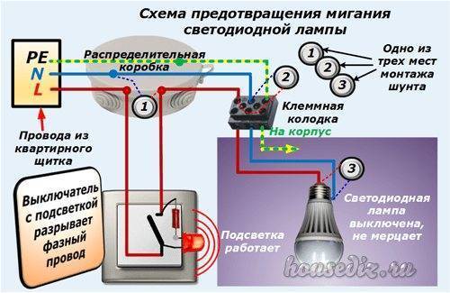 Моргает свет в квартире: причины и возможные способы устранения проблемы