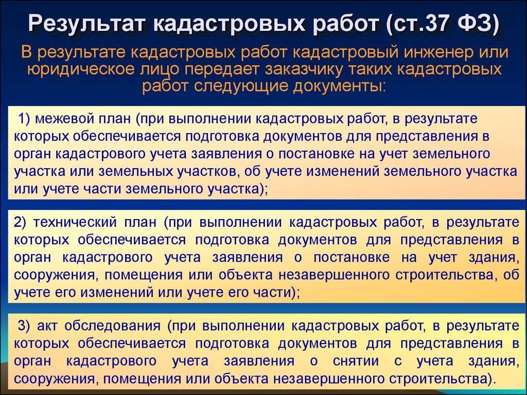Разработка методики выполнения комплексных кадастровых работ на территории населенных пунктов  митрофанова наталья олеговна