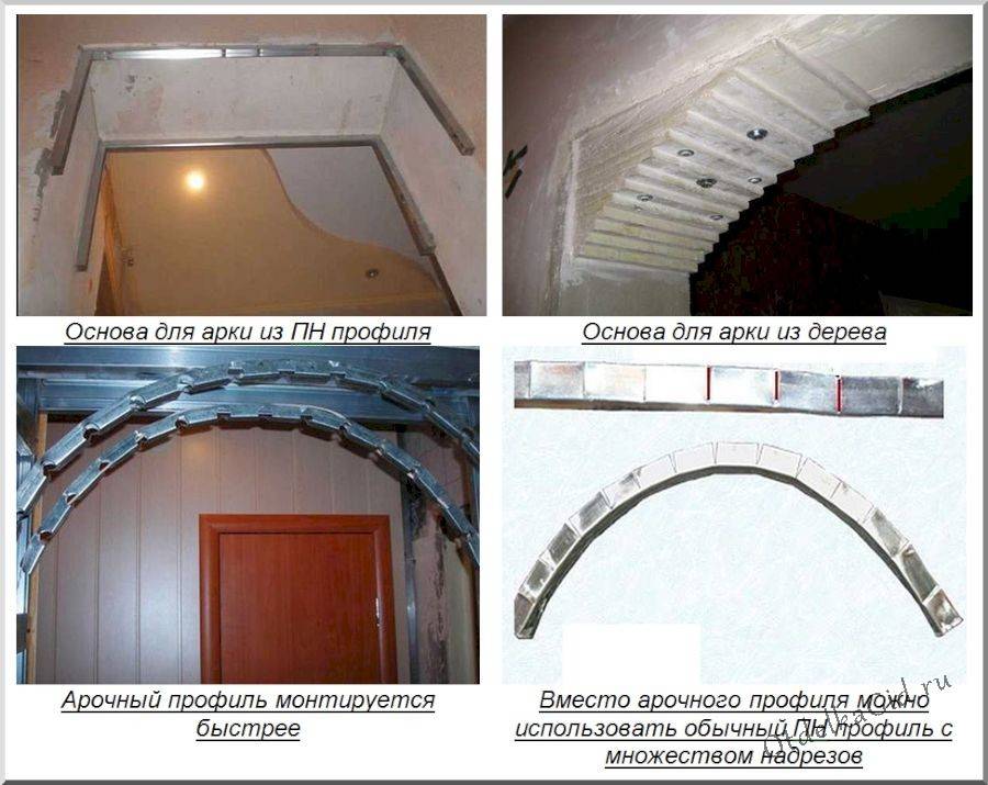 Как сделать арку из гипсокартона своими руками: инструкция доме и квартире- обзор +видео