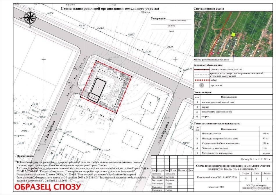 Схема на разрешение на строительство