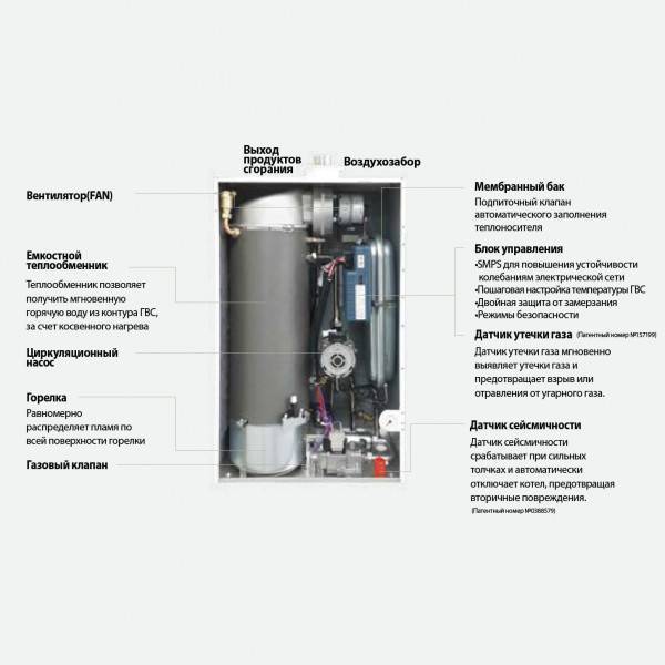 Kiturami world. Газовый котел Китурами ворлд плюс 16. Китурами ворлд плюс газовый котел настенный. Котел Китурами World Plus 30. Газовый котел Kiturami World Plus 13r 15.1 КВТ двухконтурный.