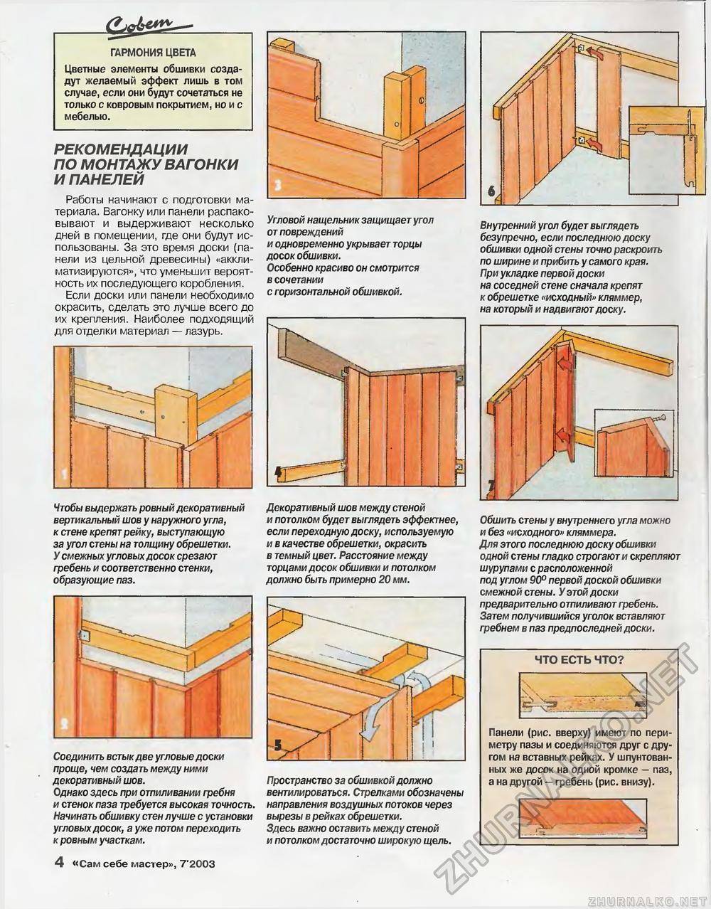 Как крепить пластиковую вагонку на стены и потолок