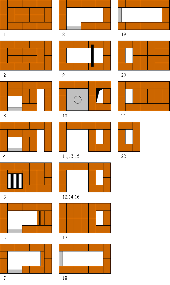 Схемы кладки печей из кирпича для дома своими руками