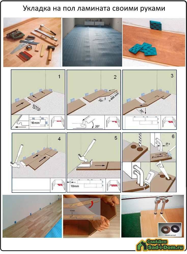 Полу пошаговый. Укладка ламината своими руками. Пошаговая укладка ламината. Укладка ламината своими руками пошаговая инструкция. Укладка ламината своими руками пошаговая.