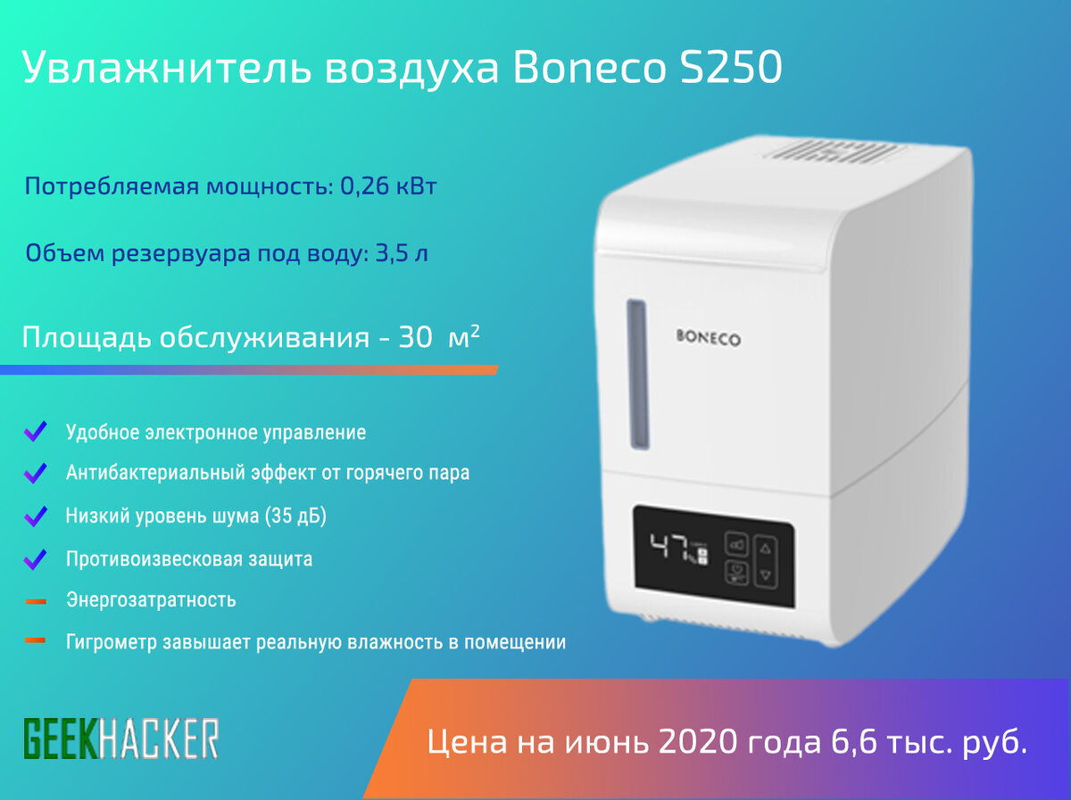 Отзывы о увлажнителях и мойках воздуха