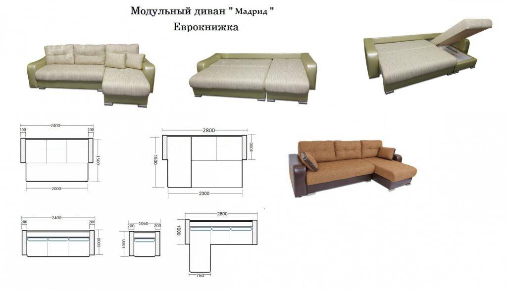 Угловой диван: виды, размеры, наполнение, выбор, фото