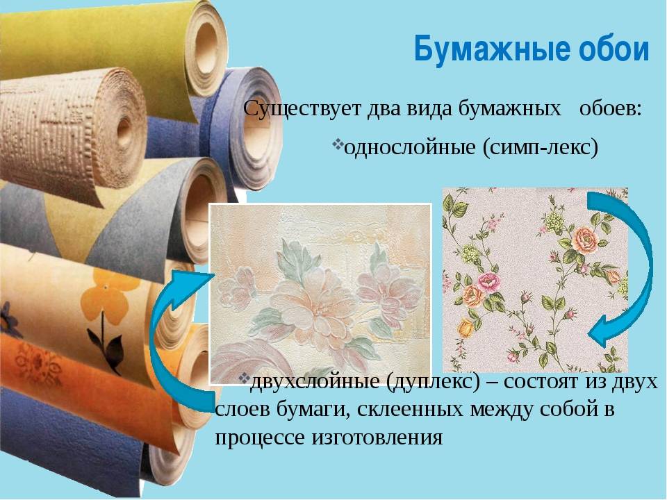 Какие обои лучше – виниловые, флизелиновые или бумажные