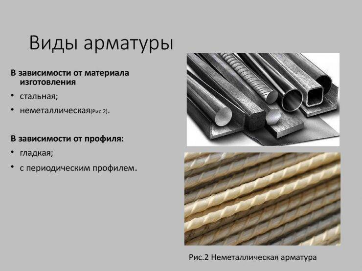 Какая арматура нужна для фундамента дома: виды, диаметр