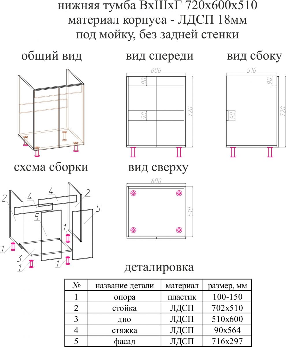 Собрать кухню своими руками чертежи и схемы сборки