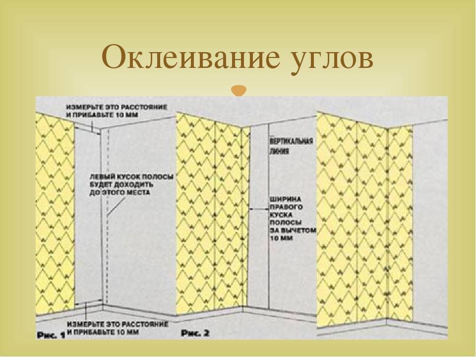 Как поклеить обои одному человеку без помощников