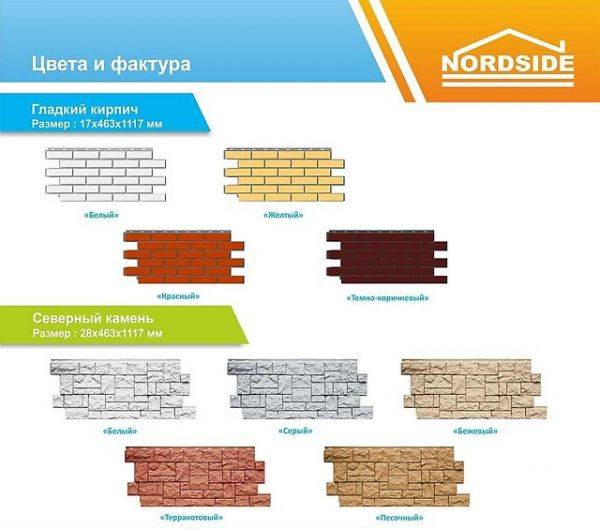 Отличительные особенности фасадных панелей фирмы нордсайд (nordside) технические характеристики