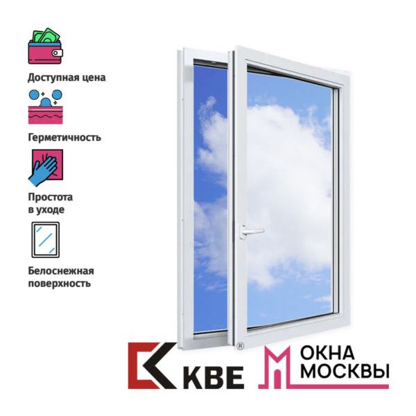 Пластиковые окна gutwerk (гутверк) | ✔️ а за окном