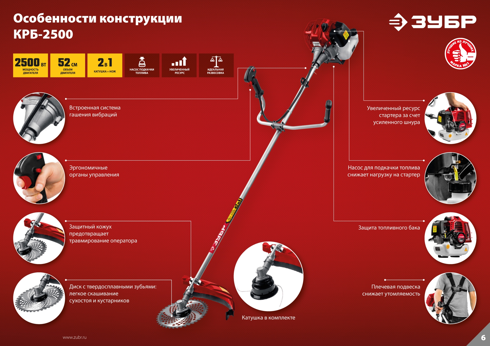 Триммеры рейтинг надежности