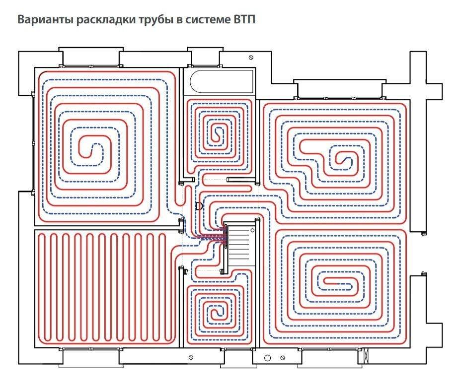 Водяной тёплый пол своими руками – устройство и пошаговый монтаж