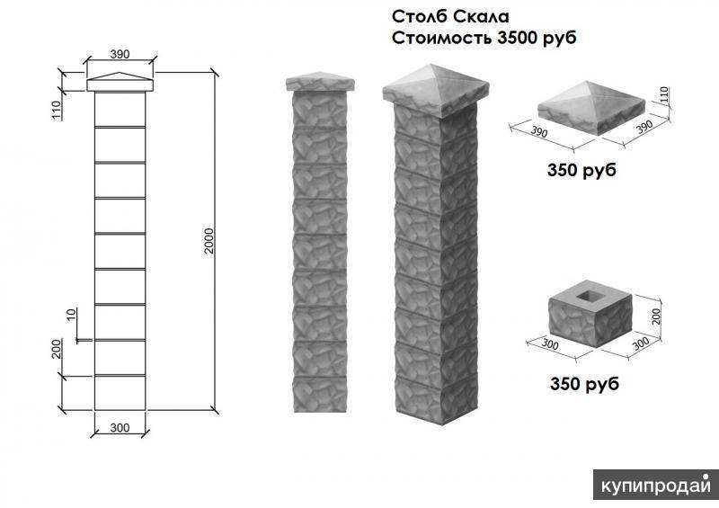 Инструкция по изготовлению бетонного столба для сборного забора