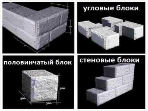 Керамзитобетонные блоки плюсы и минусы (для строительства дома)