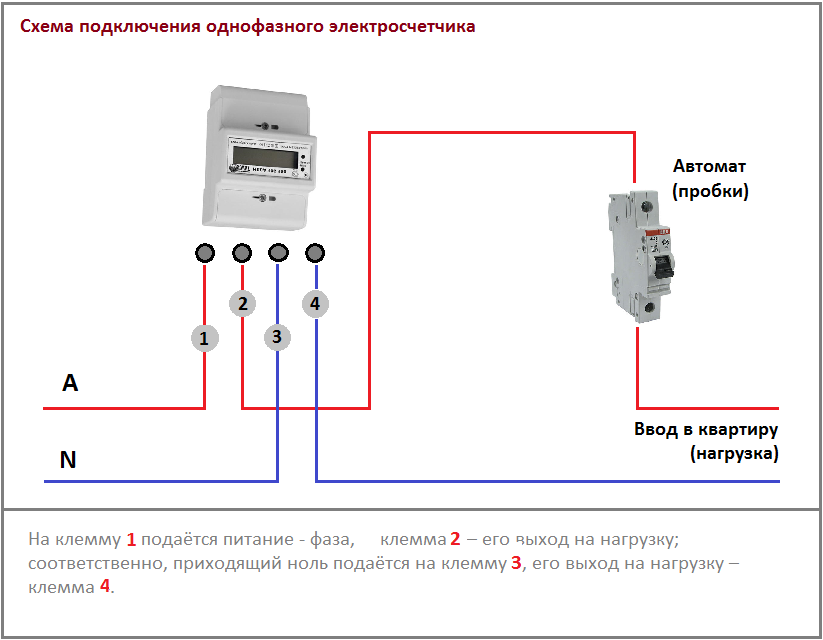 Схема подключения двухэлементного счетчика в трехпроводную сеть