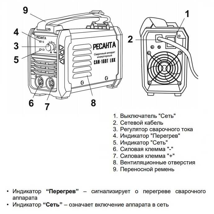 Сварочный аппарат своими руками: как сделать самодельный трансформатор в домашних условиях