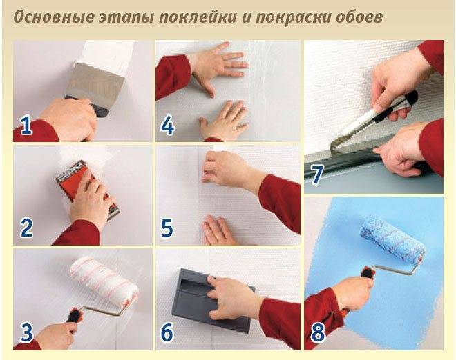 Как клеить стеклообои на потолок под покраску: плюсы и минусы материала
