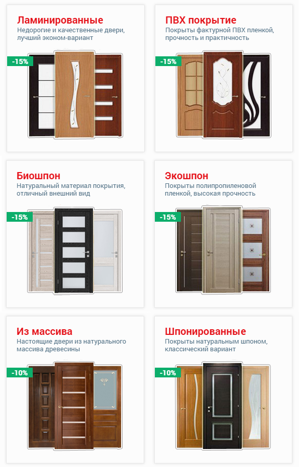 Какие межкомнатные двери лучше: шпонированные, ламинированные или пвх