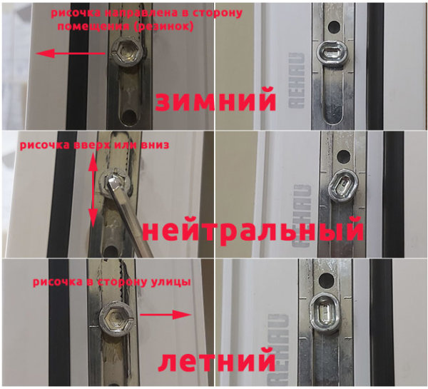 Перевод пластиковых окон в зимний режим: пошаговая инструкция