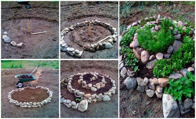 Клумбы из природных камней: виды, как сделать своими руками, фото и видео