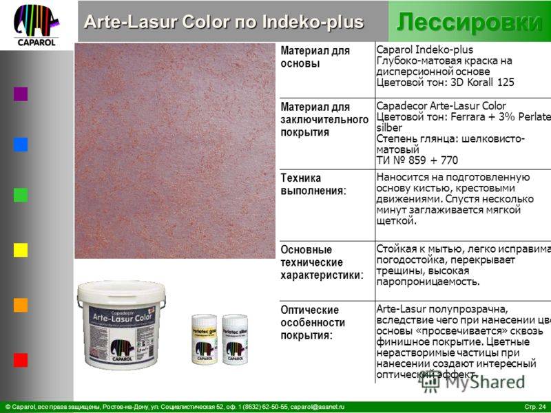 Достоинства и недостатки фасадной краски капарол (caparol) + особенности отделки