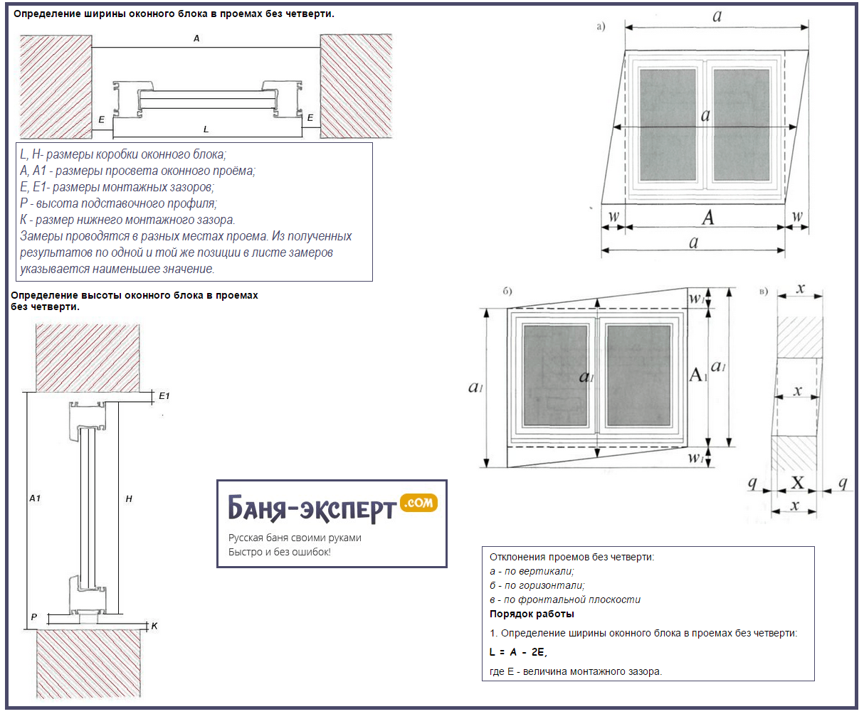 Установка балконного блока: все подробности процесса