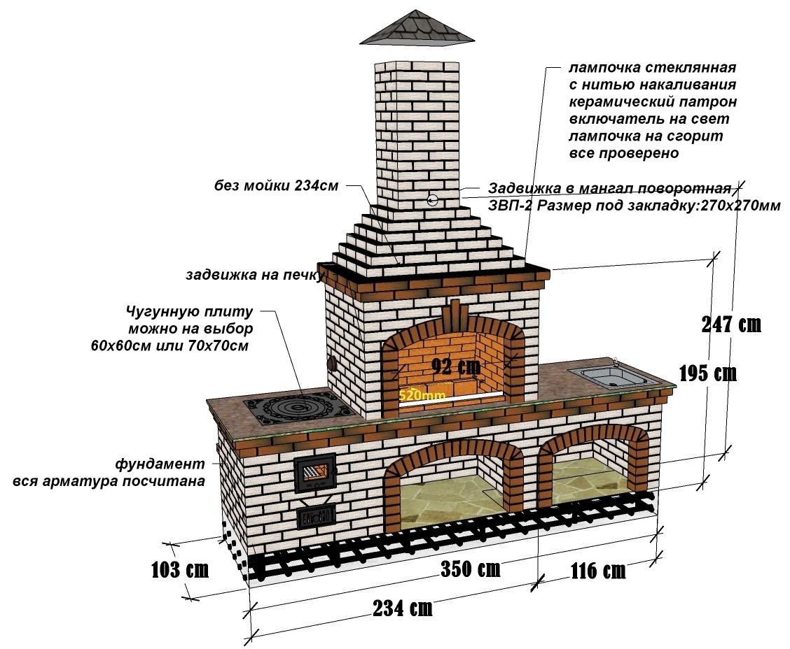 Барбекю из кирпича чертежи порядовка с казаном