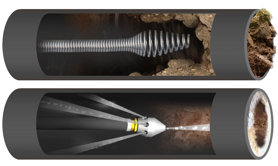 Канализационный очистка. Гидродинамическая прочистка канализации. Гидродинамическая прочистка труб. Гидродинамическая прочистка канализационных труб. Очистка труб канализации.