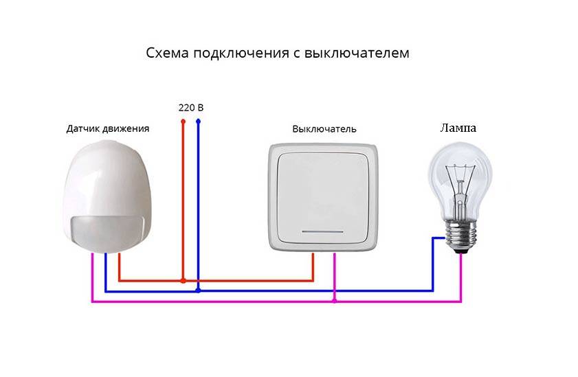 ???? датчик движения для включения света: разновидности, принцип действия, выбор, установка