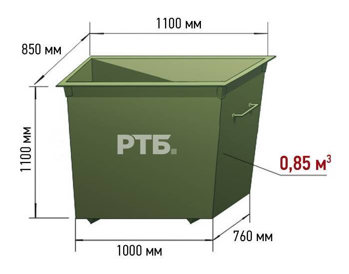 Пластиковые мусорные контейнеры с крышкой: размеры, преимущества и недостатки